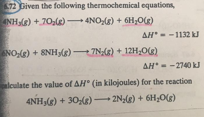 Solved Given The Following Thermochemical Equations Chegg