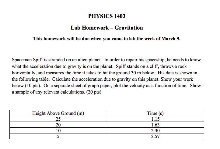 Solved Physics Lab Homework Gravitation This Homework Chegg