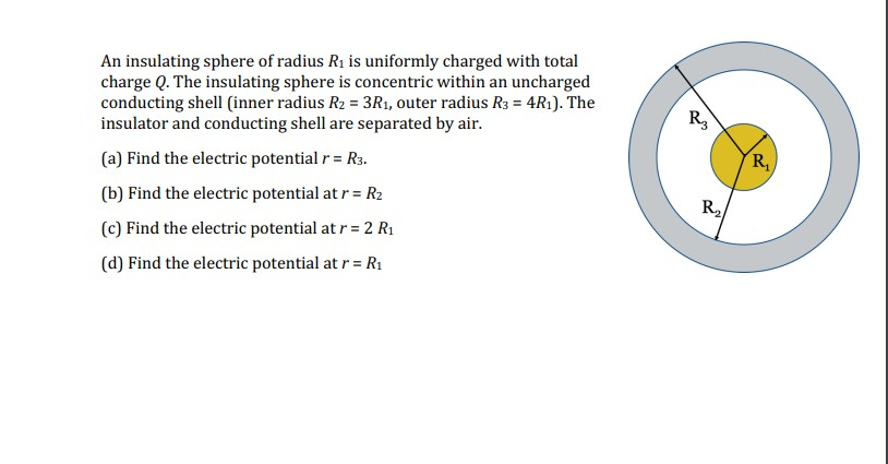 Solved An Insulating Sphere Of Radius R1 Is Uniformly Chegg