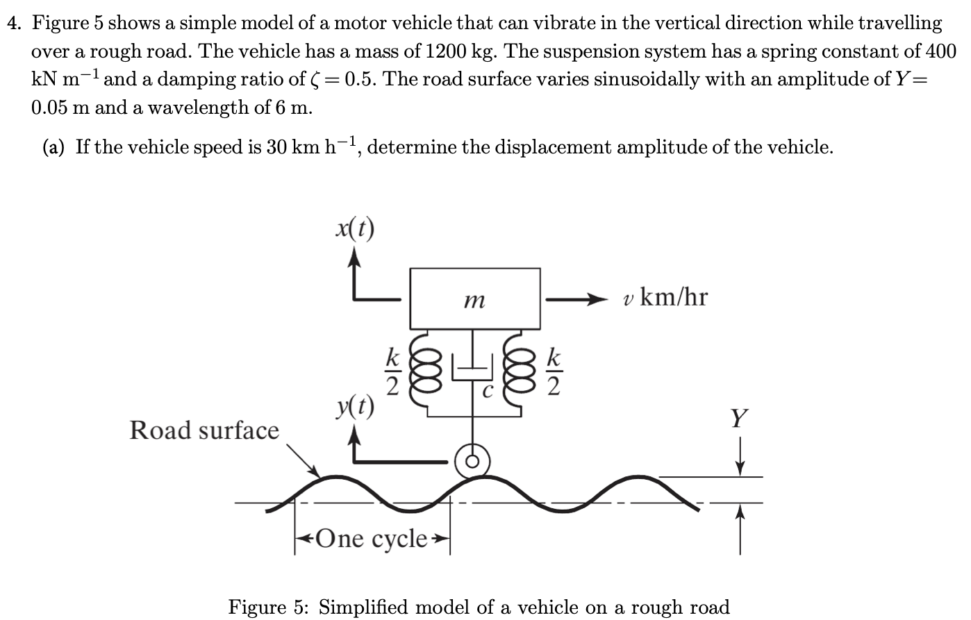 Solved 4 Figure 5 Shows A Simple Model Of A Motor Vehicle Chegg