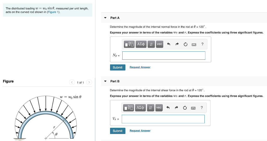 Solved The Distributed Loading W Wo Sin Measured Per Unit Chegg