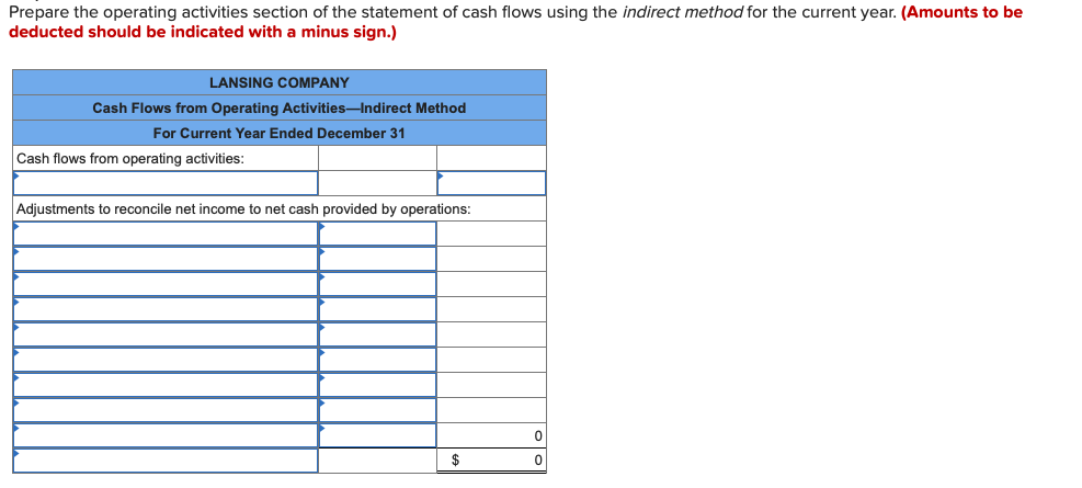 Solved Lansing Company S Current Year Income Statement And Chegg