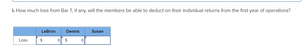 Solved Required Information The Following Information Chegg