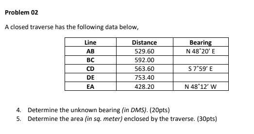 Solved Problem 02 A Closed Traverse Has The Following Data Chegg