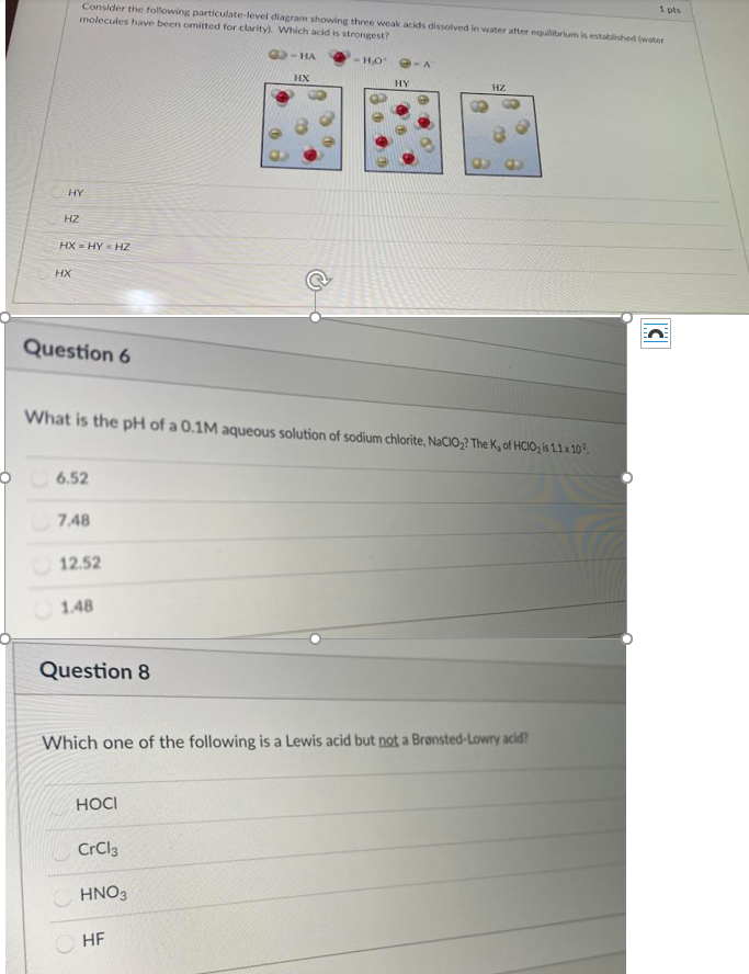 Solved Consider The Following Particulate Level Diagram Chegg