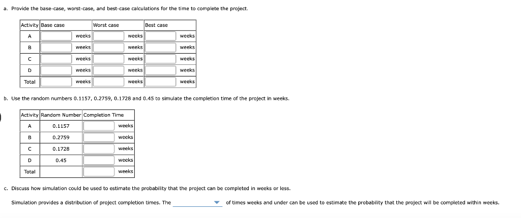 Solved A Project Has Four Activities A B C And D That Chegg