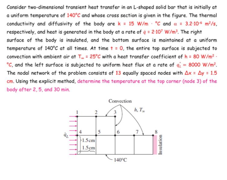 Consider Two Dimensional Transient Heat Transfer In Chegg