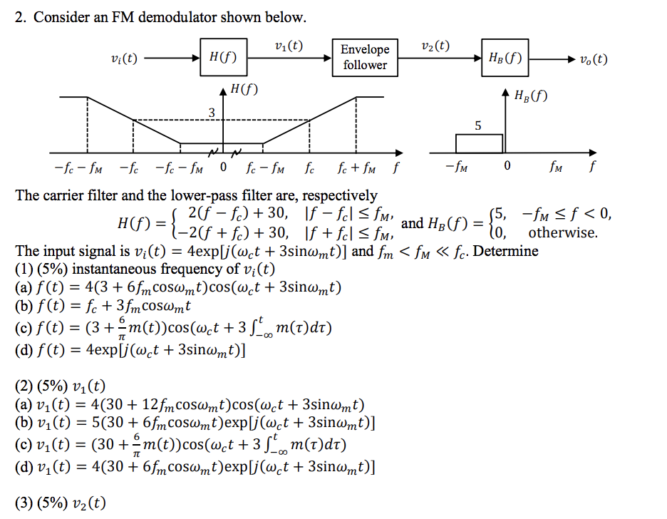 Solved Consider An Fm Demodulator Shown Below Vi T Chegg