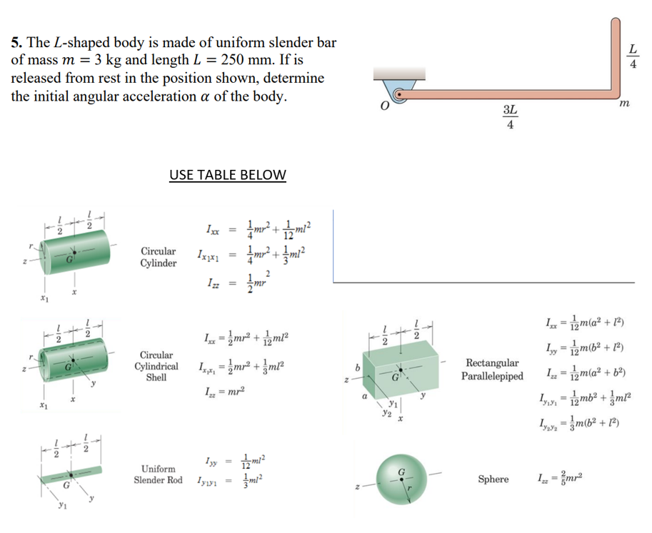 Solved The L Shaped Body Is Made Of Uniform Slender Bar Chegg