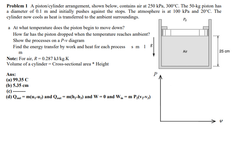 Solved Problem 1 A Piston Cylinder Arrangement Shown Below Chegg