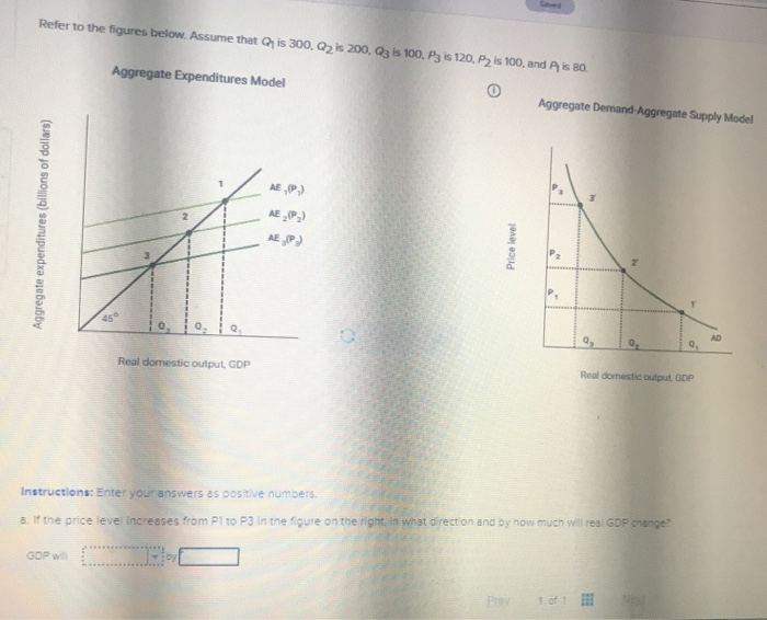 Solved Refer To The Figures Below Assume That Is Is Chegg