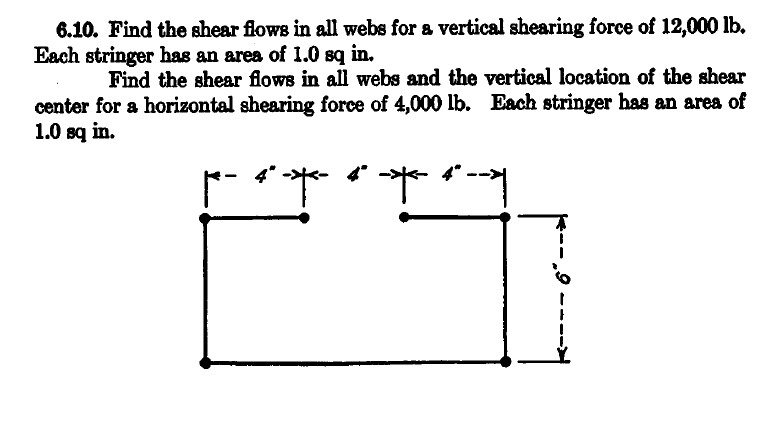 6 10 Find The Shear Flows In All Webs For A Vertical Chegg