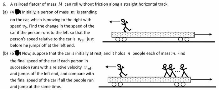 Solved 6 A Railroad Flatcar Of Mass M Can Roll Without Chegg