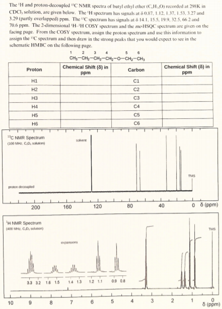 Solved The H And Proton Decoupled C NMR Spectra Of Butyl Chegg