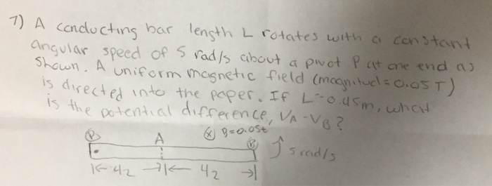 Solved A Conducting Bar Length L Rotates With A Constant Chegg