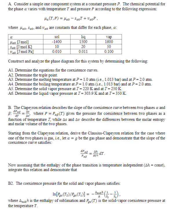 Interpretation Of Phase Diagram For One Component System Pha