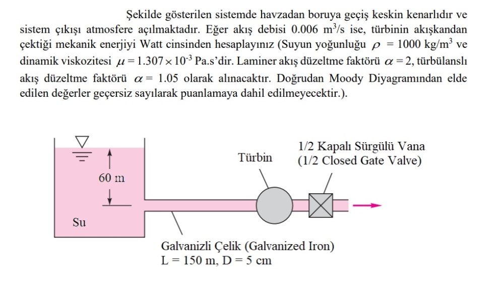 Solved Ekilde G Sterilen Sistemde Havzadan Boruya Ge I Chegg