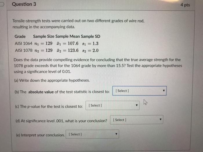 Solved Question Pts Tensile Strength Tests Were Carried Chegg