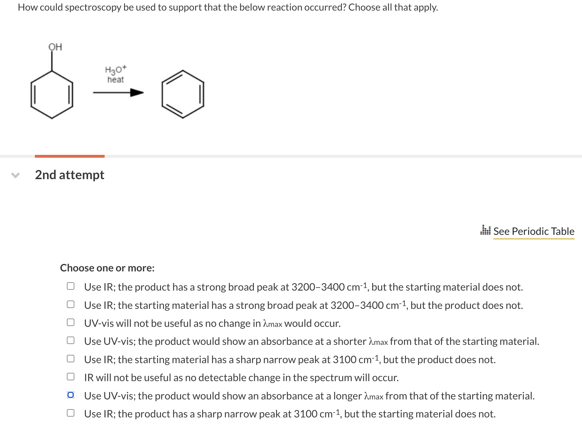 Solved How Could Spectroscopy Be Used To Support That The Chegg