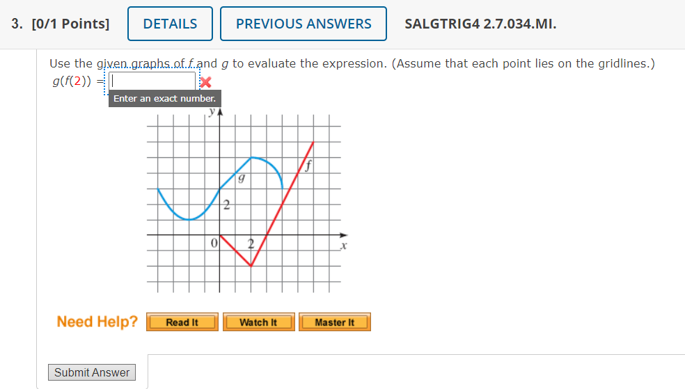 Solved Points Details Previous Answers Salgtrig Chegg