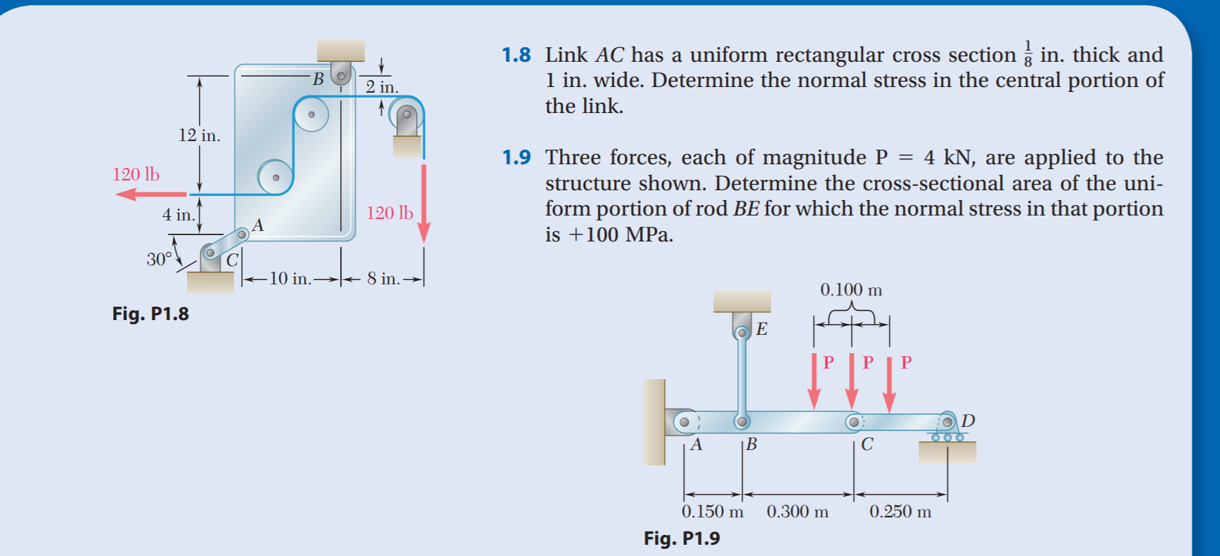 Solved B Link Ac Has A Uniform Rectangular Cross Section Chegg