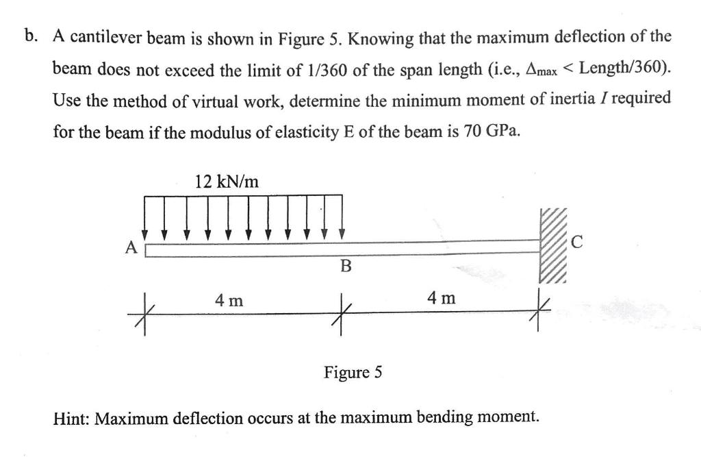 Solved B A Cantilever Beam Is Shown In Figure Knowing Chegg