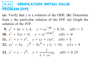 Solved Verification Initial Value Problem Ivp A Chegg