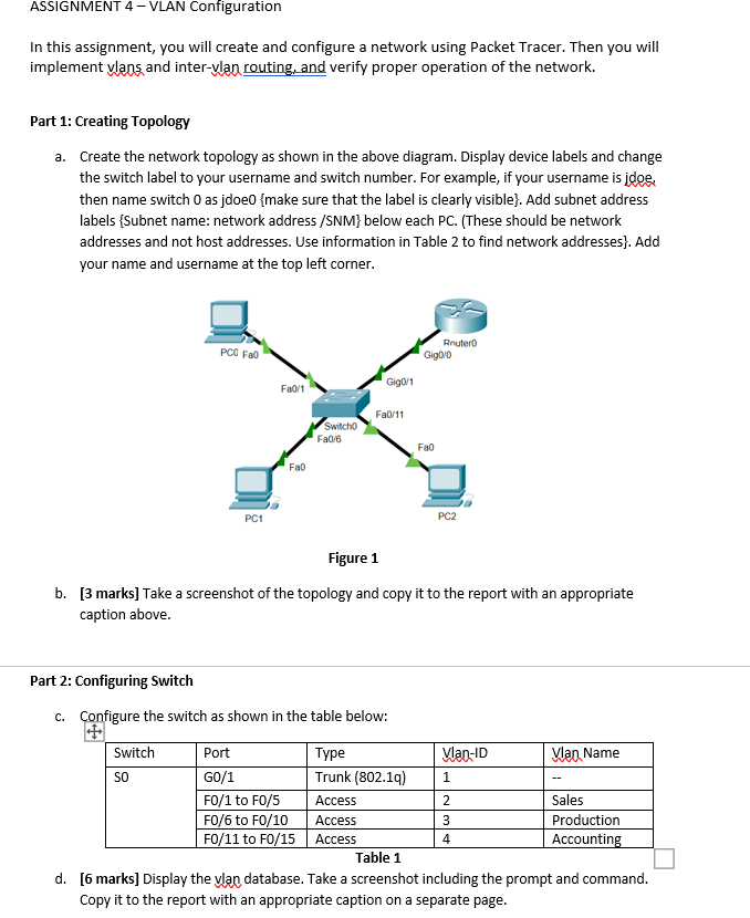 Solved Assignment Vlan Configuration In This Assignment Chegg