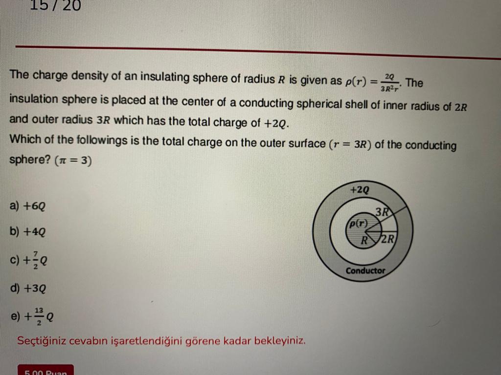 Solved The Charge Density Of An Insulating Sphere Of Radius Chegg