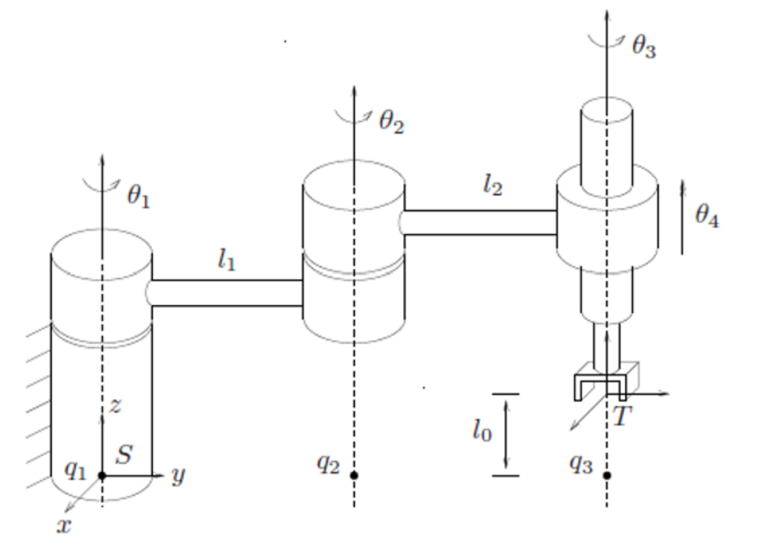 Solved How To Solve Forward Kinematics Of The SCARA Chegg