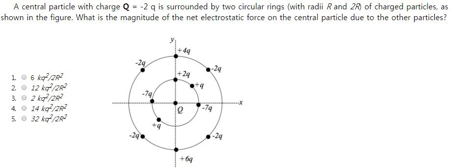 Solved A Central Particle With Charge Q Q Is Surrounded Chegg