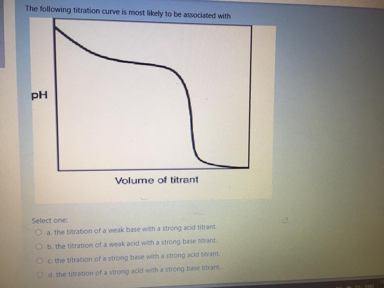 Solved The Following Titration Curve Is Most Likely To Be Chegg