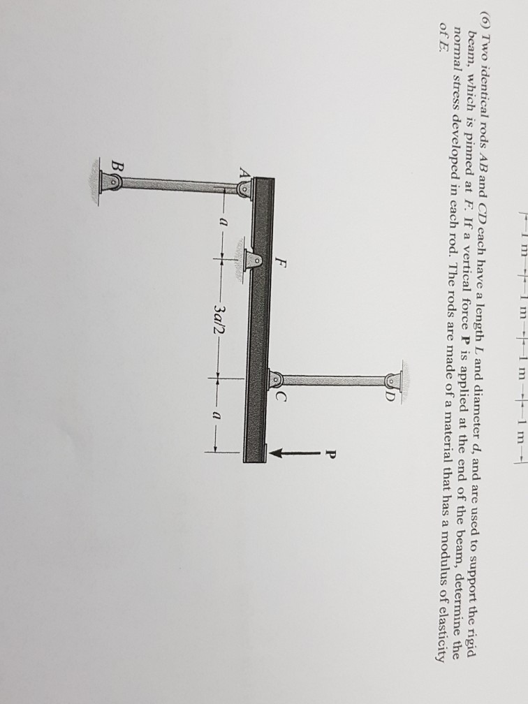 Solved L M M M L In Two Identical Rods Ab And Cd Chegg