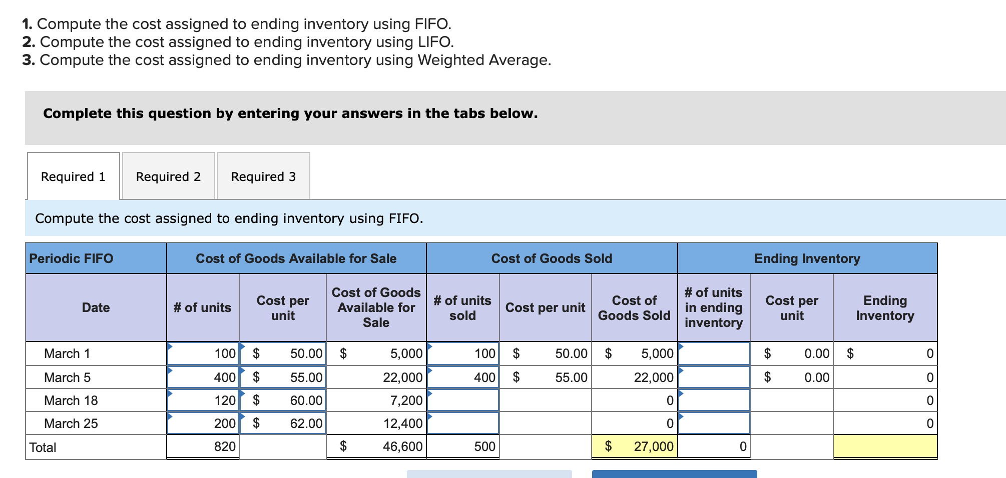 1 Compute The Cost Assigned To Ending Inventory Chegg