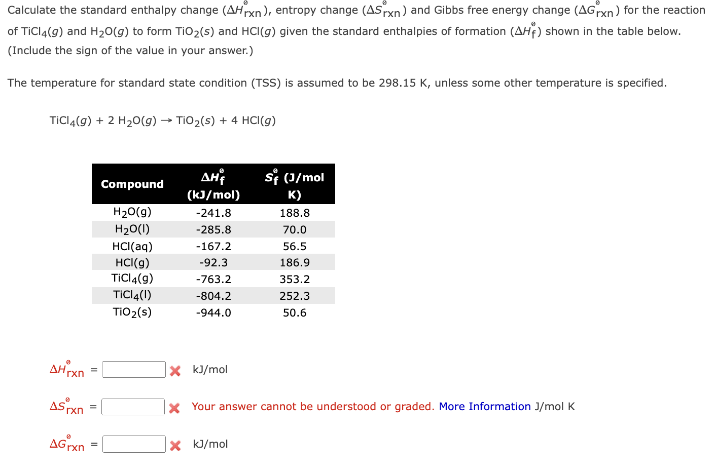 Solved Calculate The Standard Enthalpy Change Hrxn Chegg