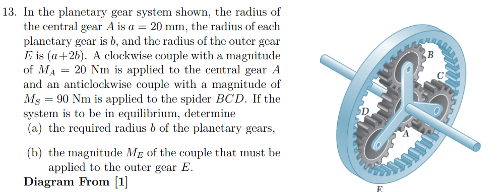 Solved In The Planetary Gear System Shown The Radius O