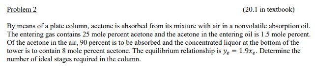 Solved By Means Of A Plate Column Acetone Is Absorbed From Chegg