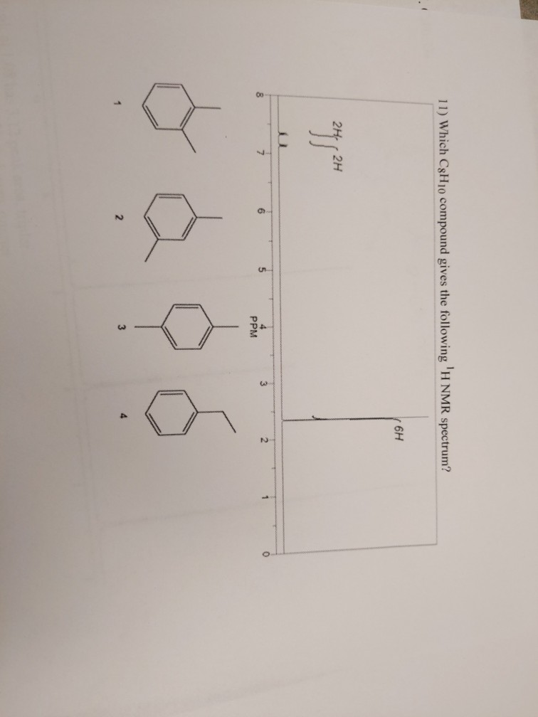 Solved Which C H Compound Gives The Following H Nmr Chegg