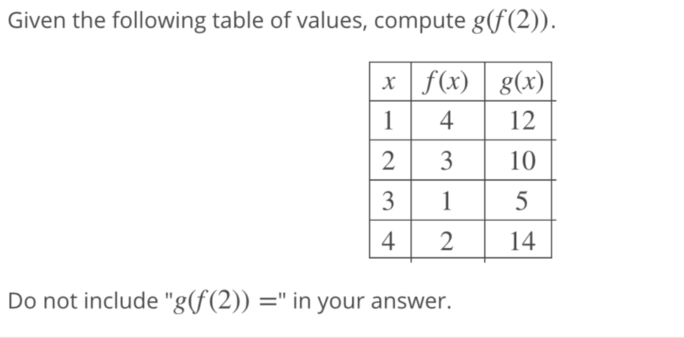 Solved Given The Following Table Of Values Compute G F Chegg