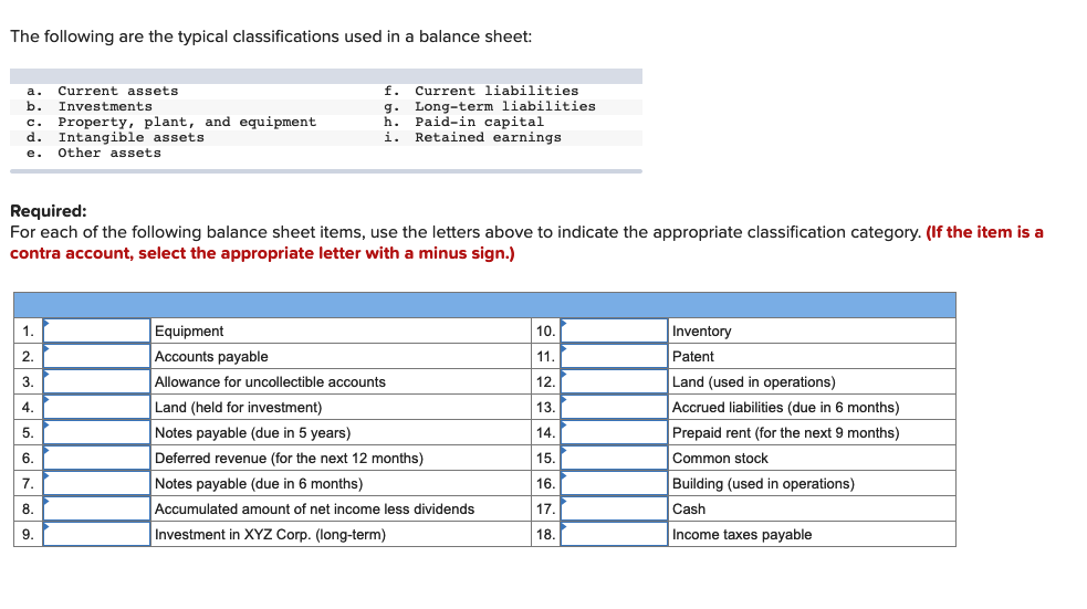 Solved The Following Are The Typical Classifications Used In Chegg