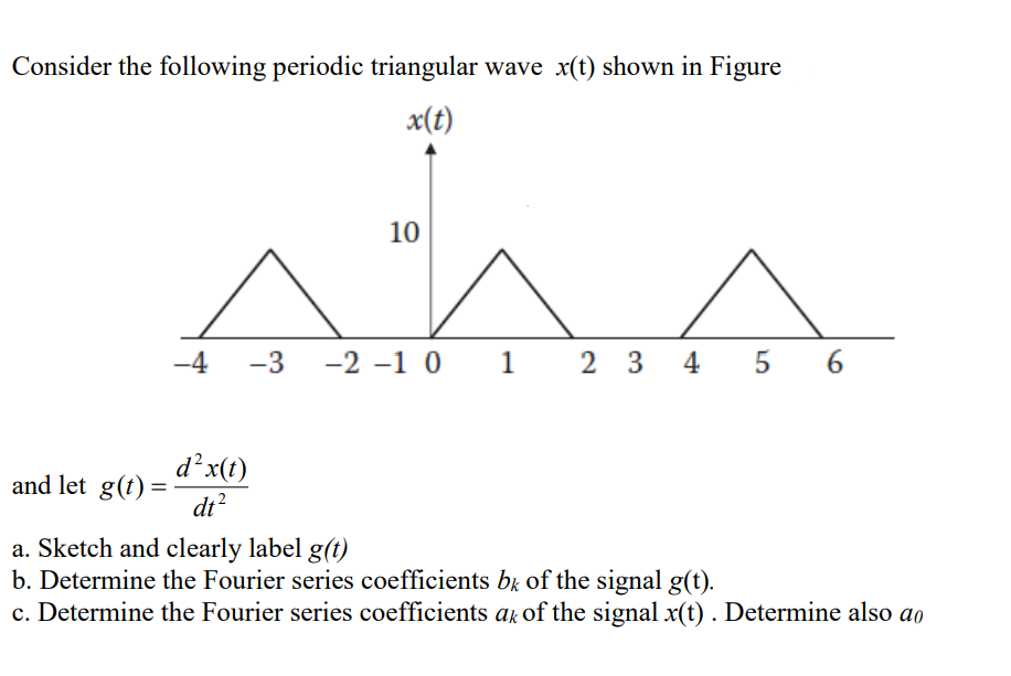 Solved Consider The Following Periodic Triangular Wave X T Chegg