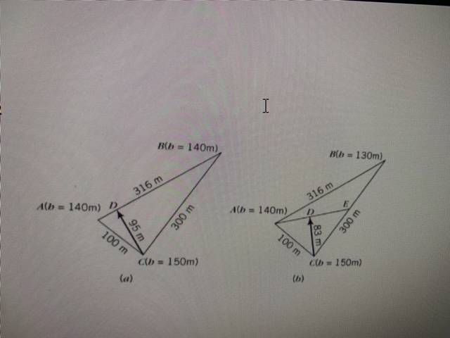 Solved With Reference To Fig Find The Flow Direction And Chegg