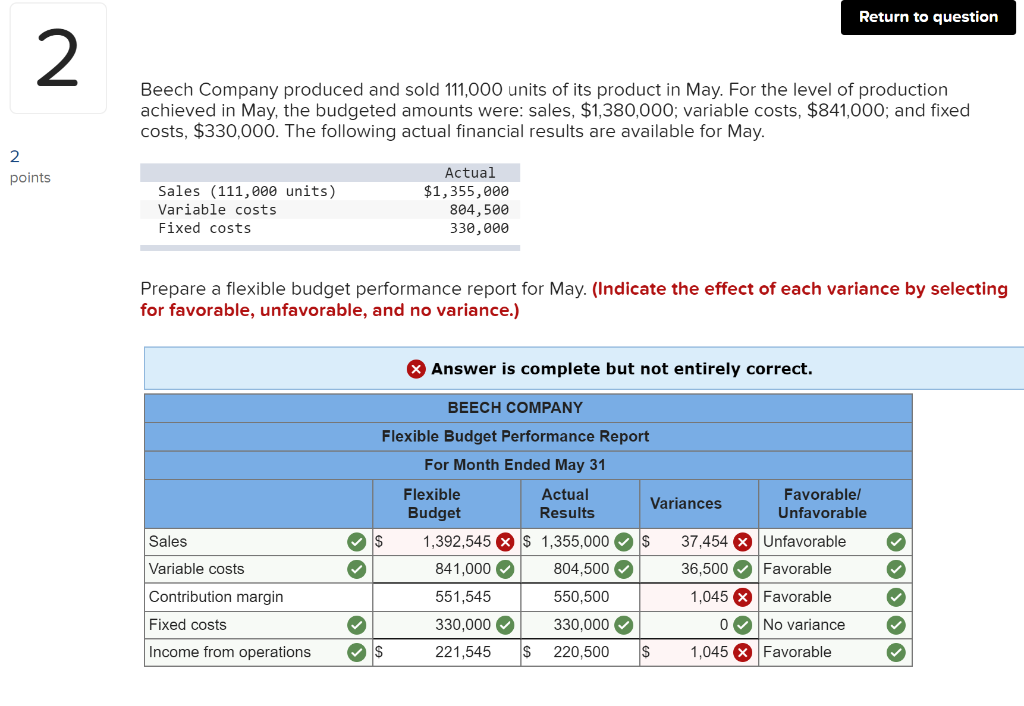 Solved Return To Question Beech Company Produced And Sold Chegg