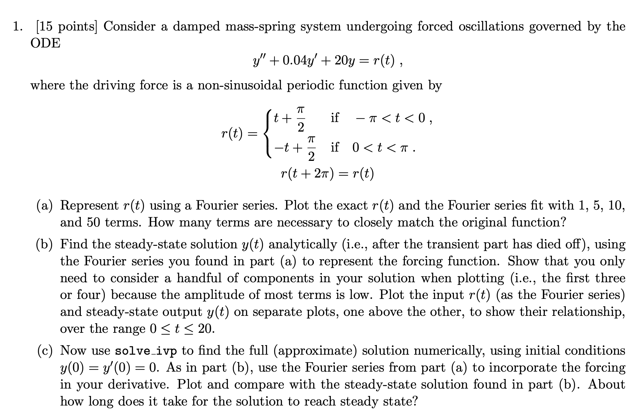 Solved Points Consider A Damped Mass Spring System Chegg