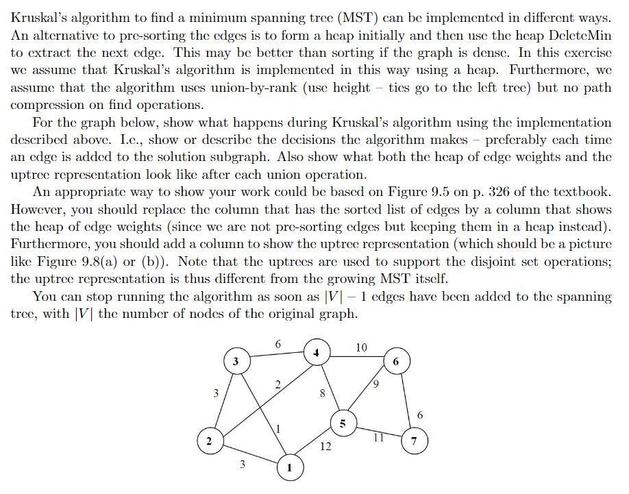 Solved Kruskal S Algorithm To Find A Minimum Spanning Tree Chegg