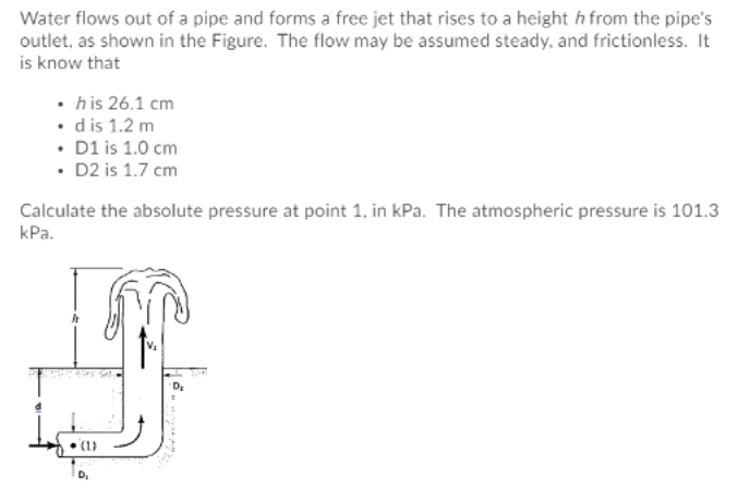 Solved Water Flows Out Of A Pipe And Forms A Free Jet That Chegg