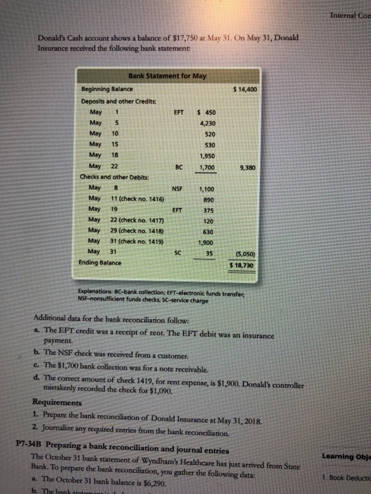 Solved Explanation P B Preparing A Bank Reconciliation Chegg