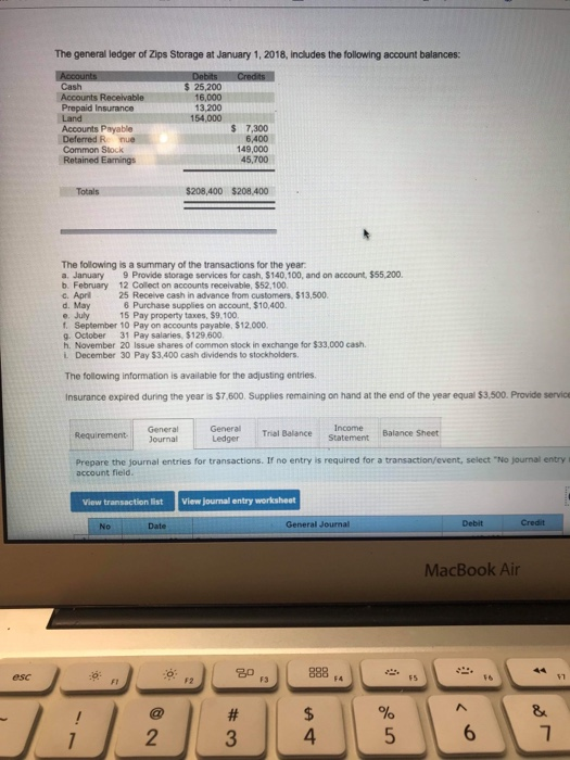 Solved The General Ledger Of Zips Storage At January 1 Chegg