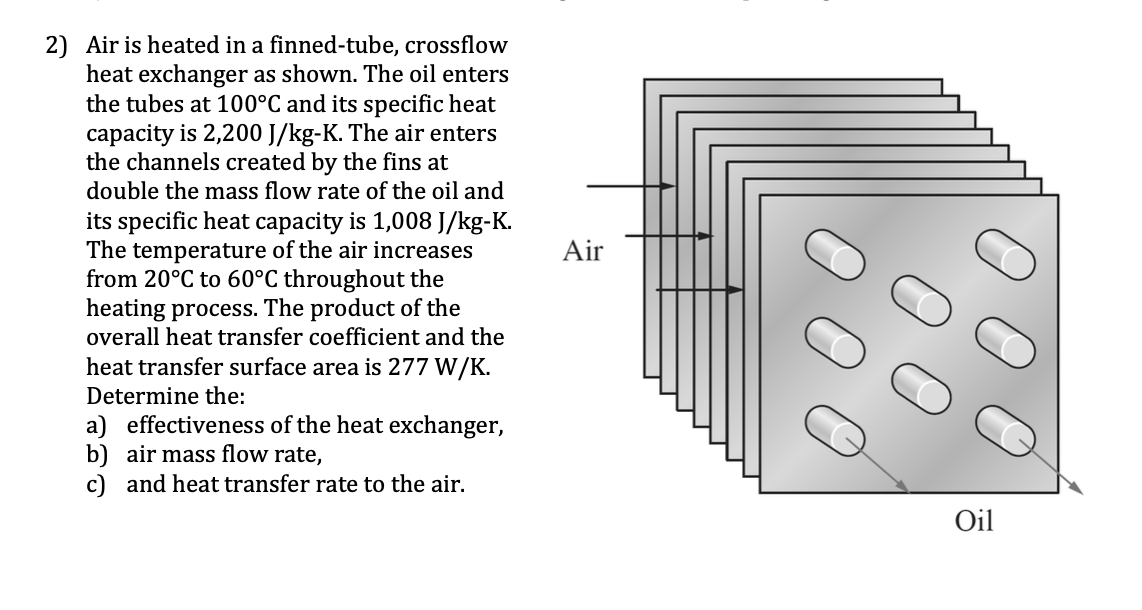 Solved Air Is Heated In A Finned Tube Crossflow Heat Chegg