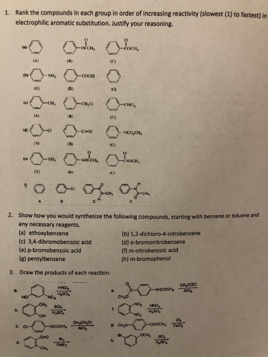 Solved Rank The Compounds In Each Group In Order Of Chegg